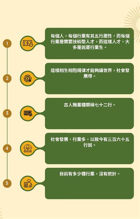 五行屬性行業|【五行 職業 表】掌握五行與職業的秘密！最全五行職。